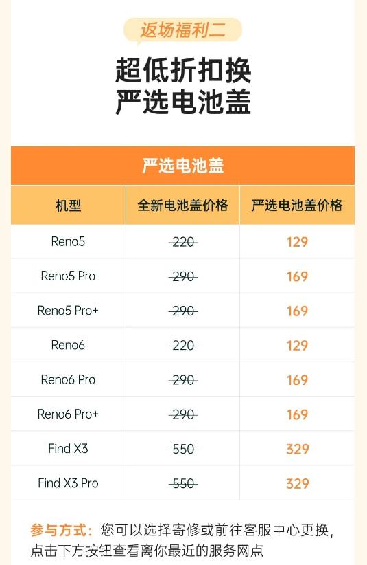 全球出貨第四的背后 產品是基礎，售后服務才是綠廠真正的制勝絕招